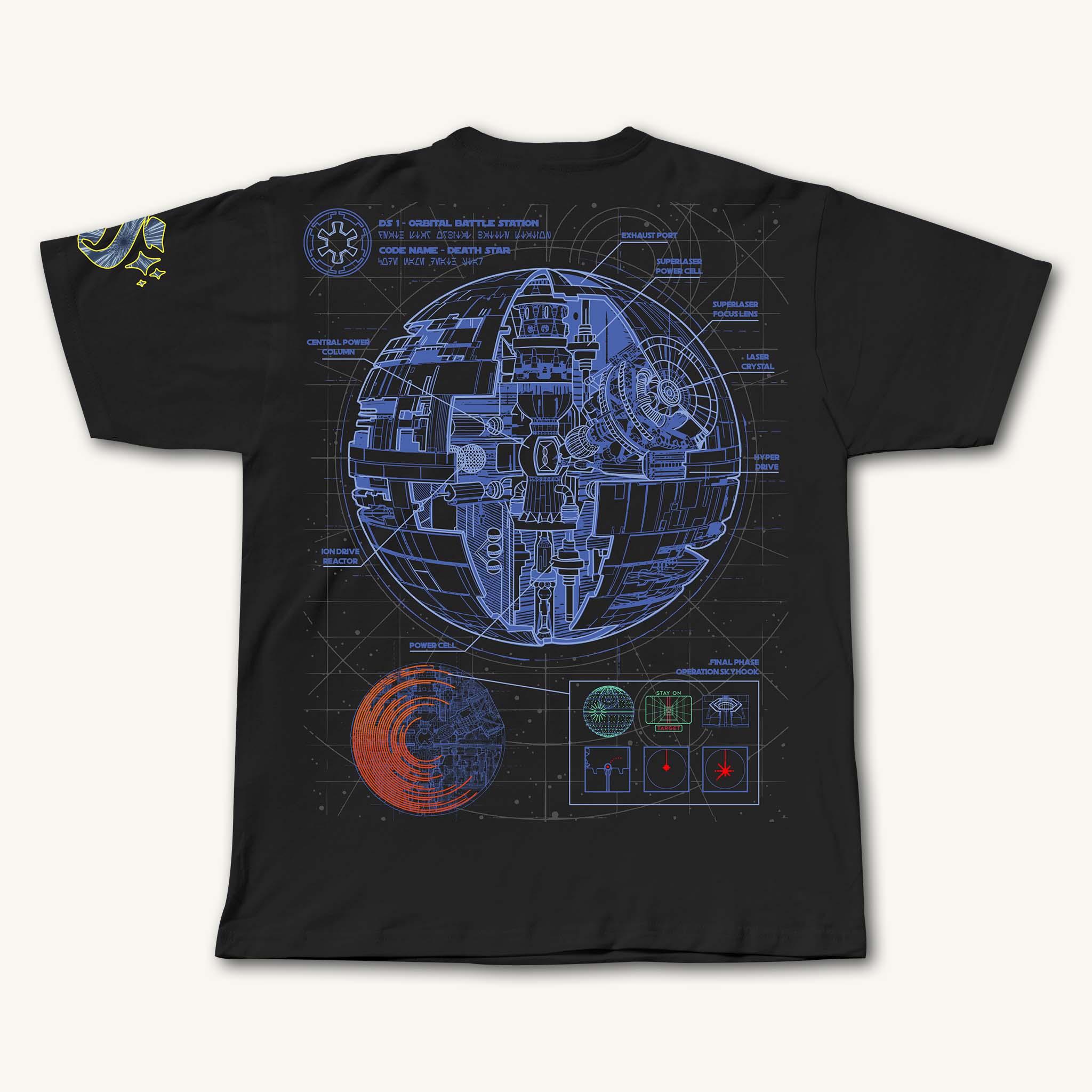 MAY 4TH