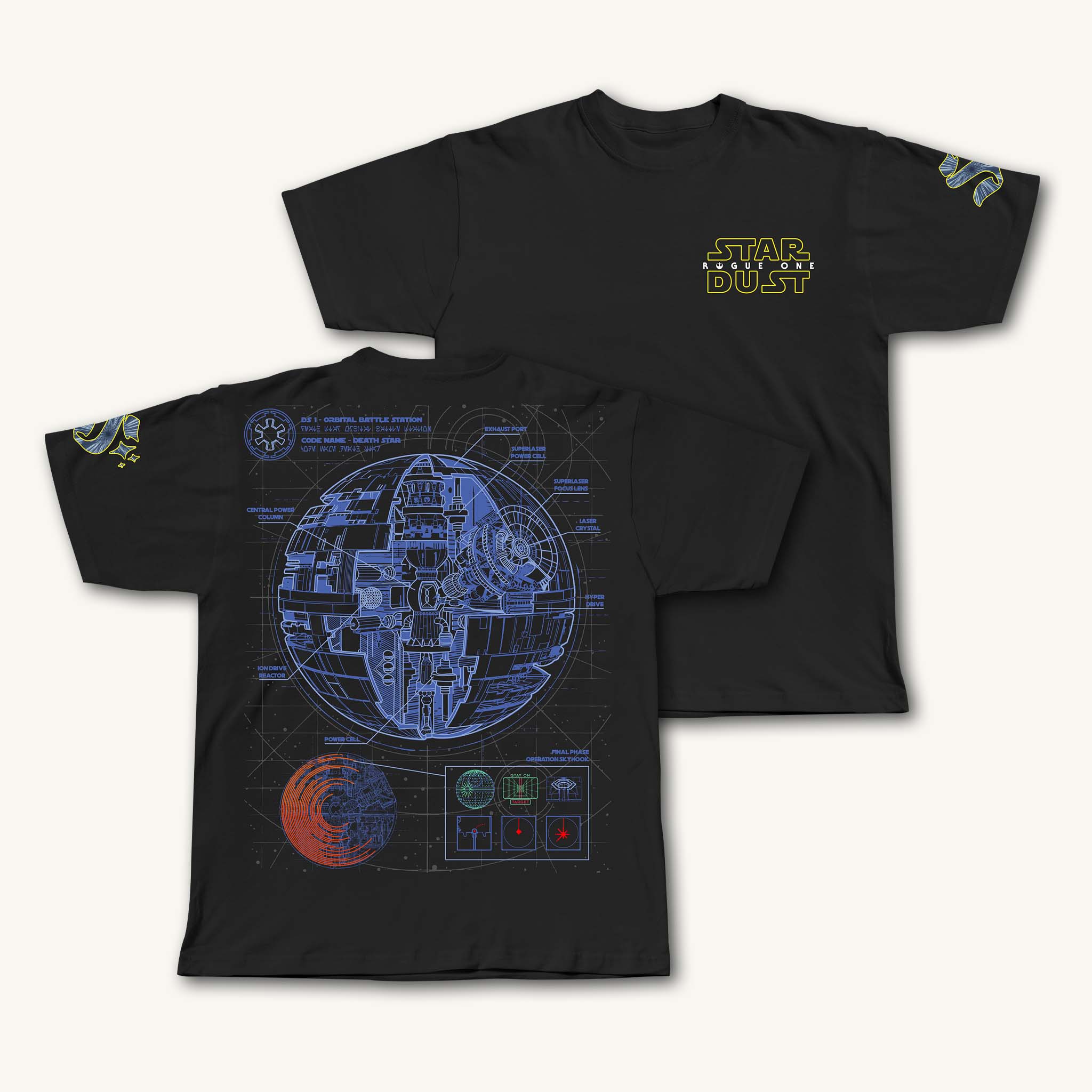 MAY 4TH